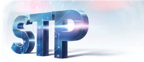 What Is STP In Forex Trading? - Atomiq Consulting